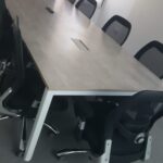 functional team meeting table